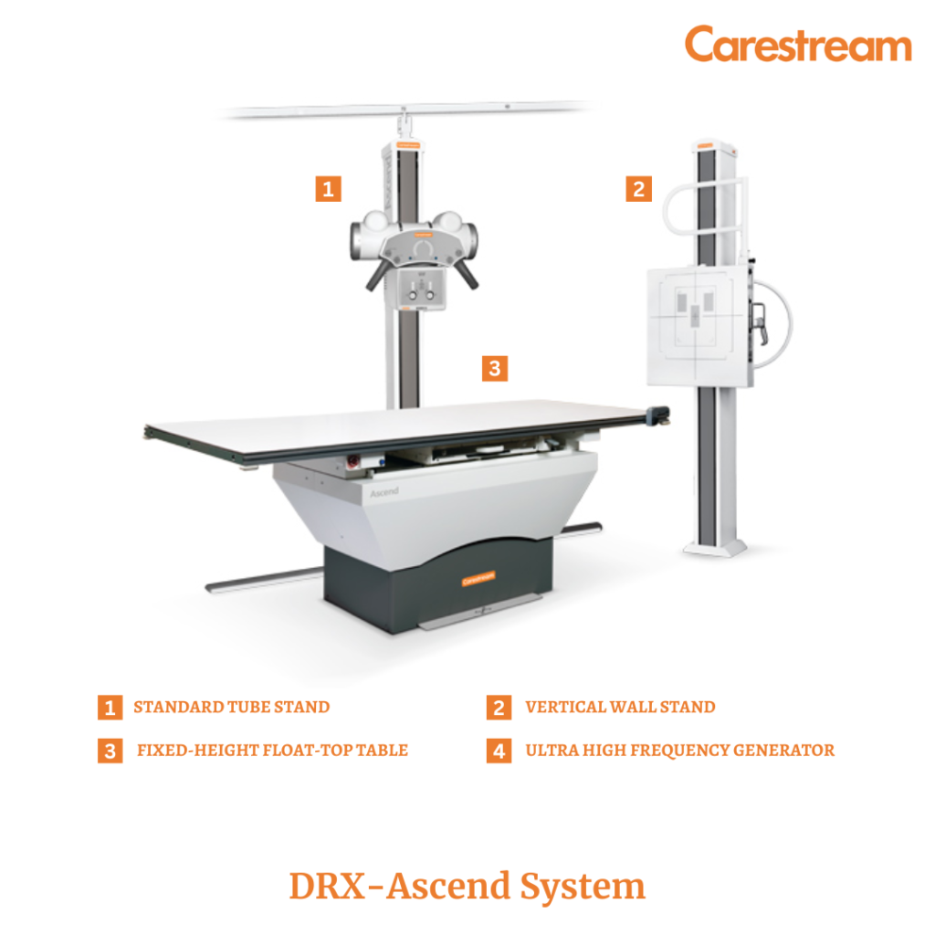 DRX-Ascend System